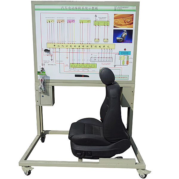 汽車電動(dòng)座椅示教實(shí)驗(yàn)裝置,機(jī)械傳動(dòng)方案組合實(shí)驗(yàn)臺(tái)