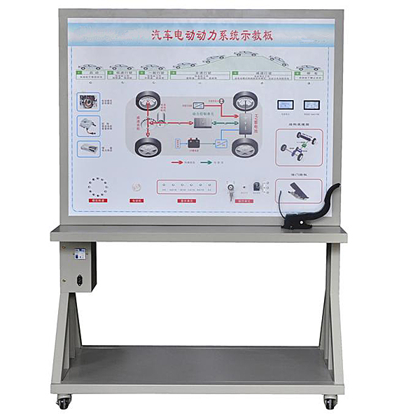 電動車能量管理系統(tǒng)實驗裝置,多電機(jī)組裝工藝實訓(xùn)裝置