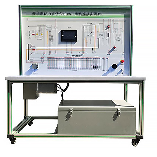 動(dòng)力電池PACK實(shí)訓(xùn)臺,機(jī)械創(chuàng)新設(shè)計(jì)實(shí)驗(yàn)裝置